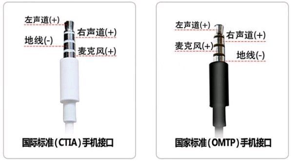 3.5mm有线耳机接线方式.jpg