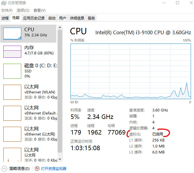 虚拟化已启用 2024-05-18任务管理器.png