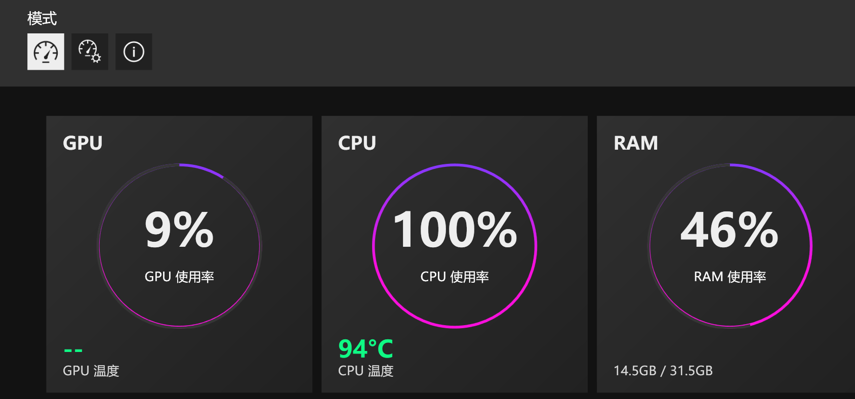 游戏中笔记本CPU频繁降频，但GPU占用率却又不高- 惠普支持社区- 1312616