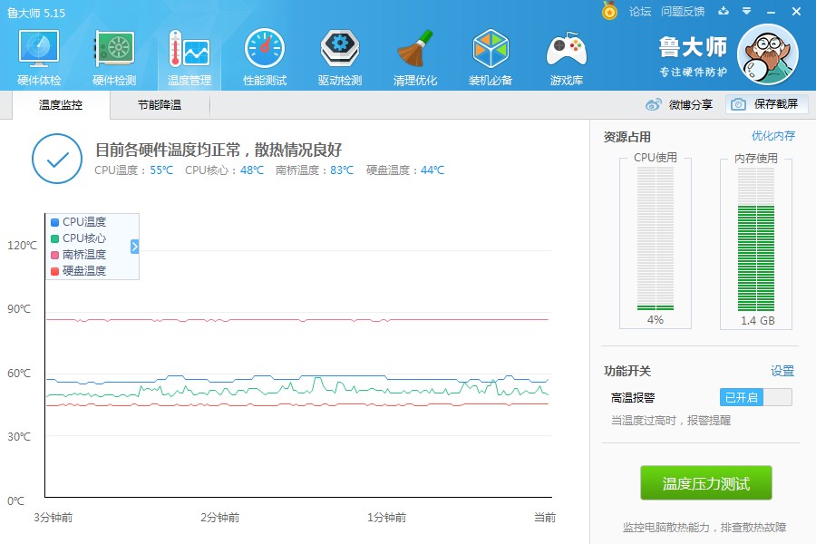 南桥平均温度高达80多度 基本无任何程序运行的情况下 惠普支持社区 838068