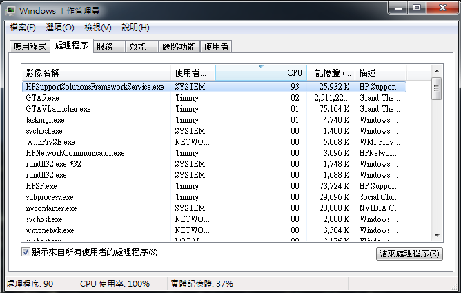 HP Support Solutions Frame work Service hold CPU over 90% problem.png