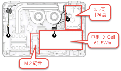 15-AX-硬盘位置.gif