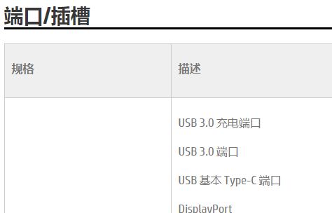 已解决: HP EliteBook 820 G3的USB端口问题想请教各位大大- 惠普支持