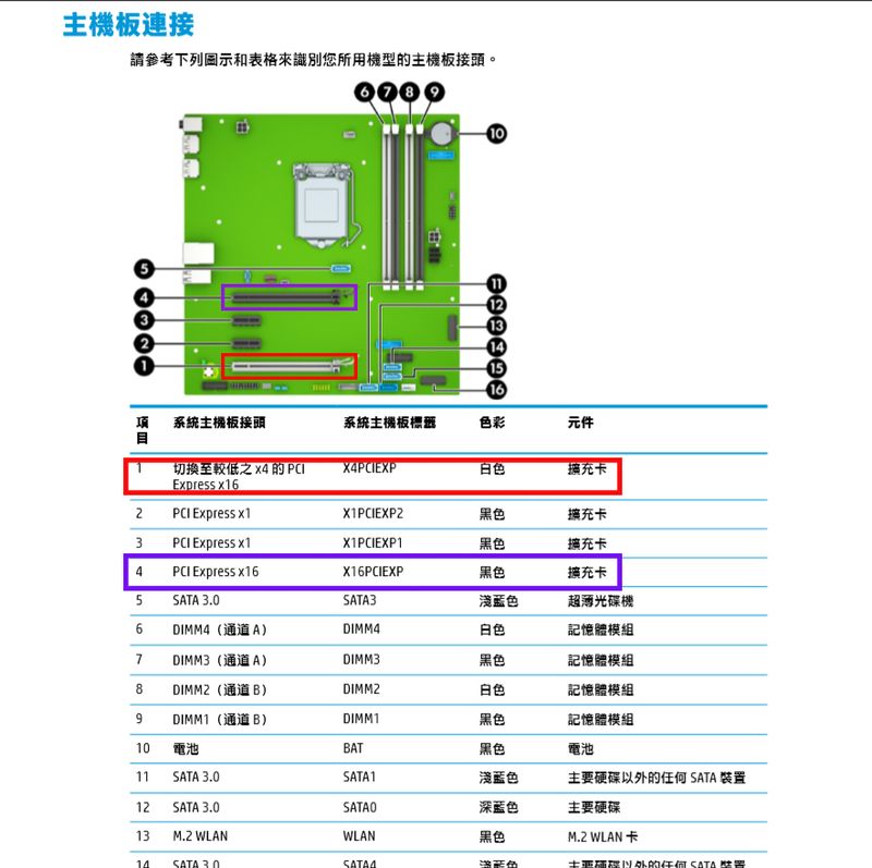 PCI Express.jpg