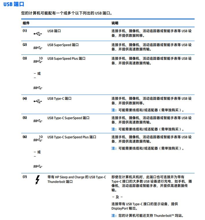 USB接口.jpg