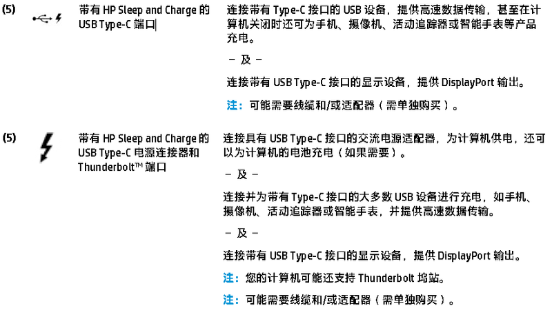 带有 HP Sleep and Charge 的 USB Type-C 端口.png