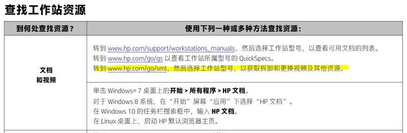 1、路径地址