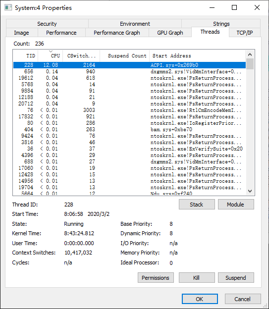 Acpi sys грузит процессор