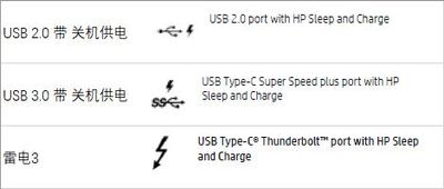 雷电3接口标识.jpg