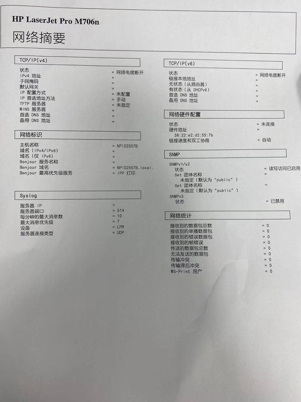 网络摘要1