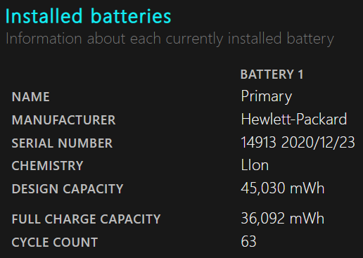Zhan66 Pro A 14 G4 battery report
