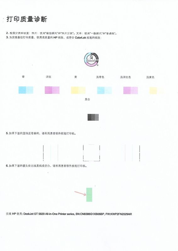 质量诊断页面