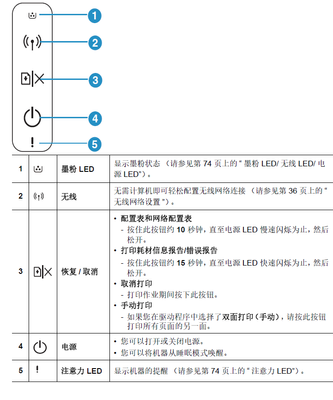 108打印报告.png