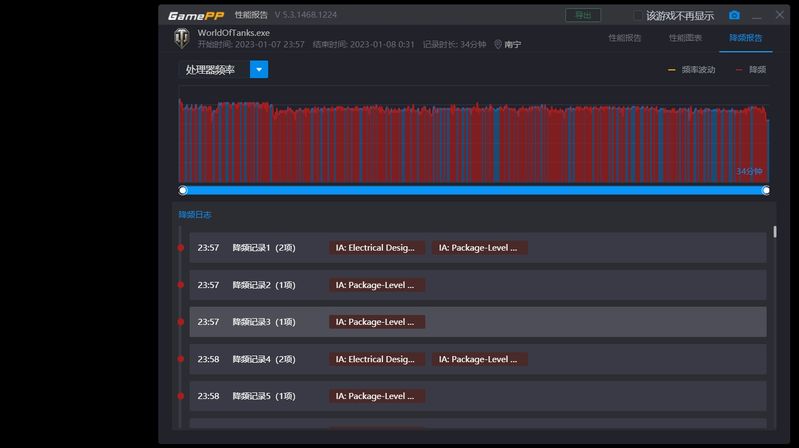 GamePP-WorldOfTanks性能统计.jpg