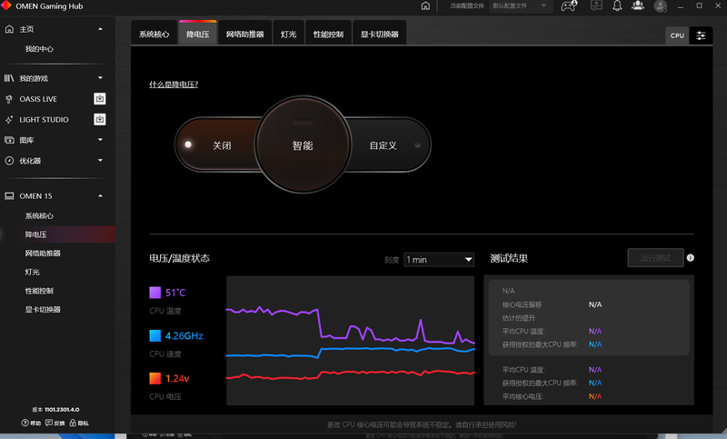 这是我关闭游戏后的CPU速度。4.2几的速度