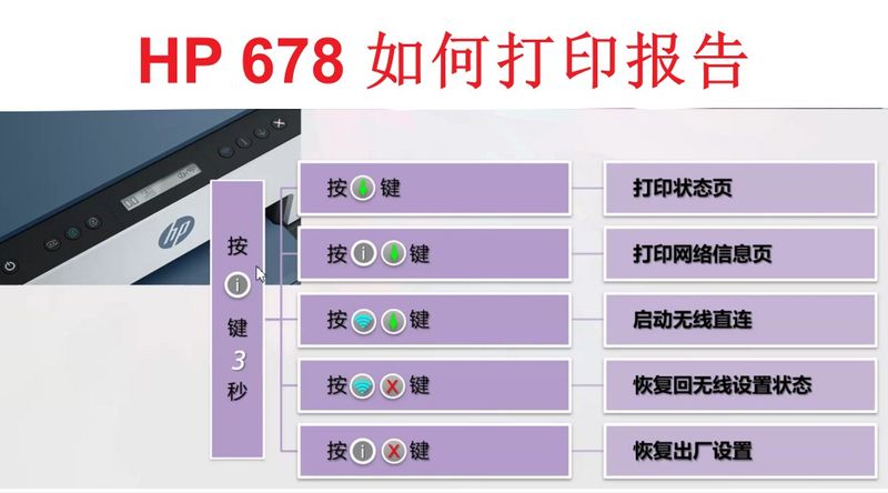 HP 678 如何打印报告.jpg