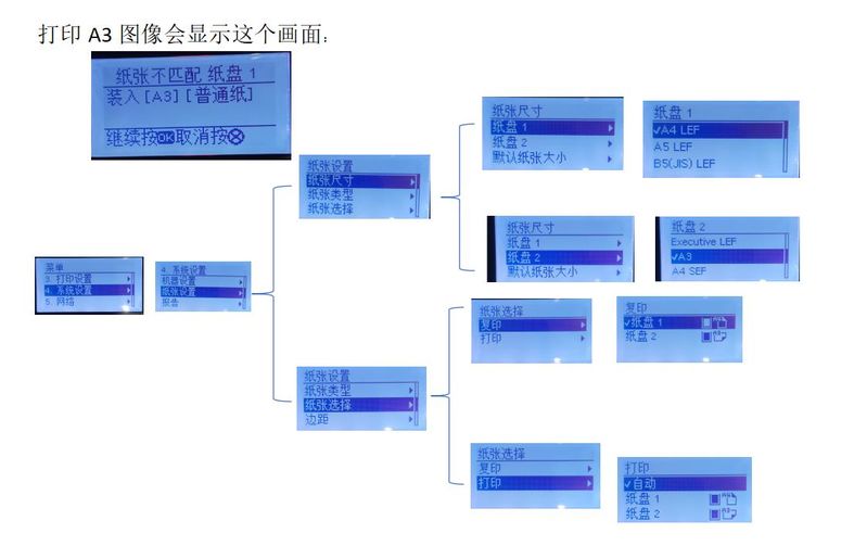 打印A3图像会显示这个画面_01(1).jpg