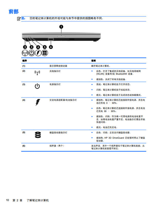 屏幕截图 2023-11-17 194207.png